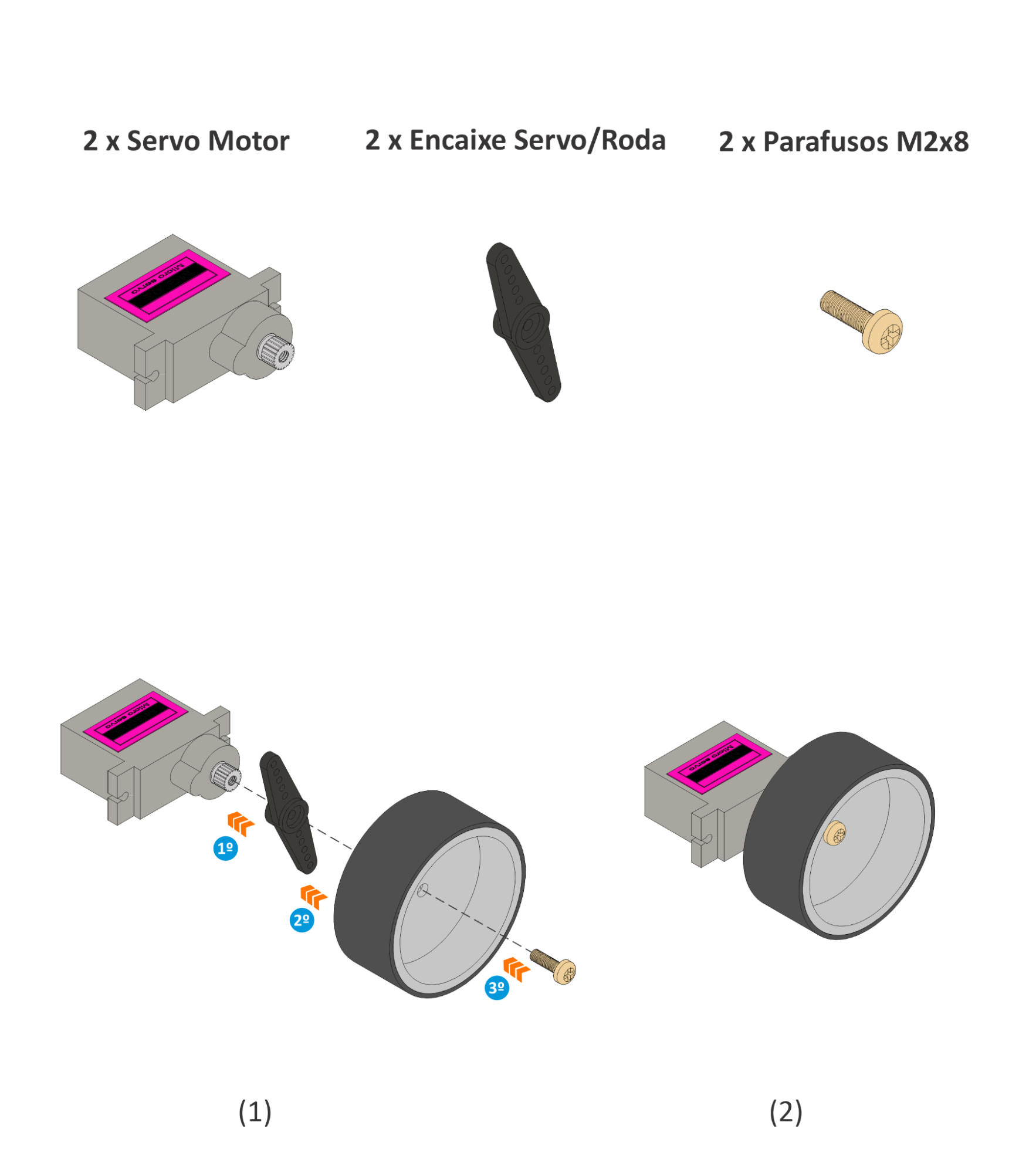 Motors and wheels